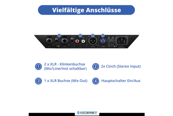 McGrey MOVE Compact image 5