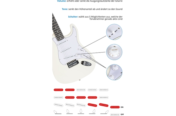 McGrey Rockit E-Gitarre ST-Komplettset White image 5