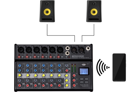 Pronomic B-803 Mini Mixer with Bluetooth and USB Recording image 5