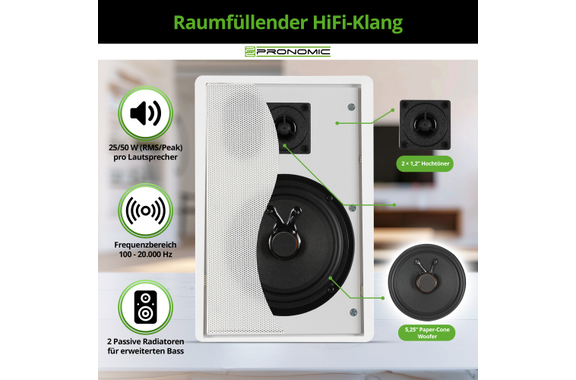 Pronomic FLS-540 WH Paar Flatpanel Wandlautsprecher Box weiß image 5