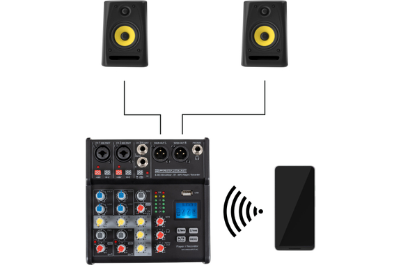 Pronomic B-403 Mini-Mixer mit Bluetooth® und USB-Recording  - Retoure (Zustand: sehr gut) image 5