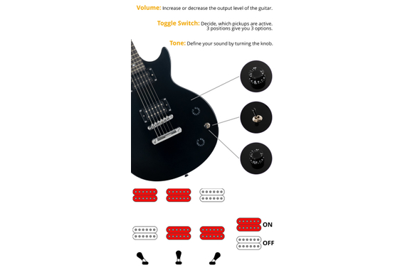 Rocktile Banger's Pack Single Cut E-Gitarren Set, 7-teilig Black image 5