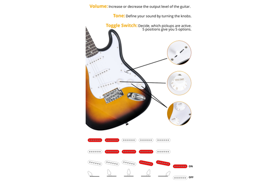 Rocktile Banger's Pack Electric Guitar Set Sunburst incl. Amplifier, Bag, Tuner, Cable, Strap, Strings and Lessons incl. CD/DVD image 5
