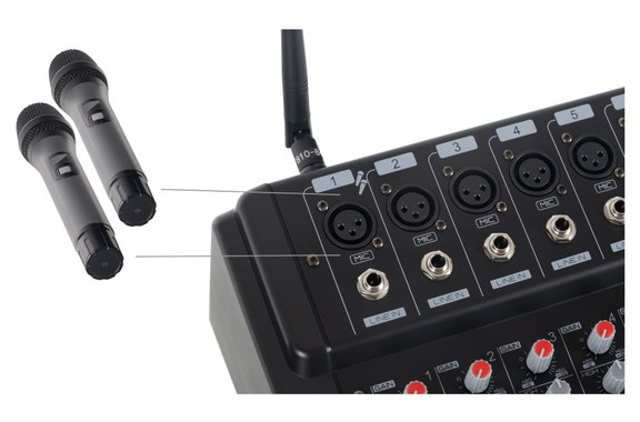 Pronomic Powermake 800 Powermixer con Microfoni Wireless image 5