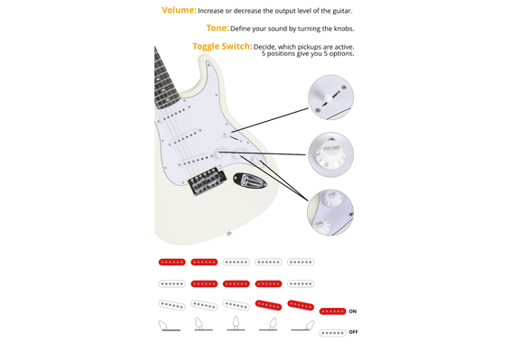 Rocktile Banger's Pack Set Chitarre Elettriche, 8 Pezzi White image 5