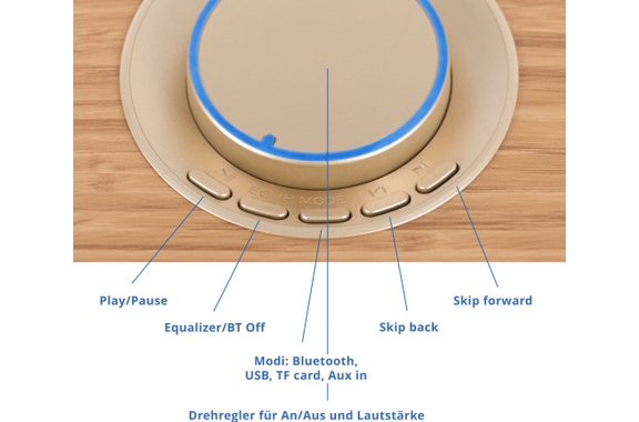 Bennett & Ross BB-522 BN Sunderskog Bluetooth Lautsprecher image 5