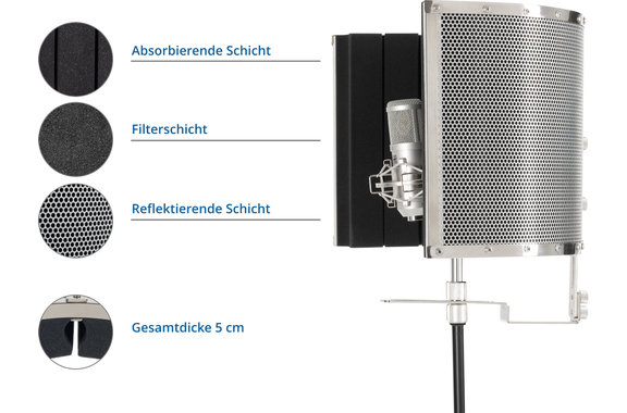 Pronomic MP-60 Micscreen image 5
