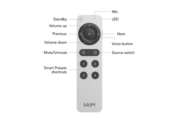 WiiM Voice Remote 2 image 5