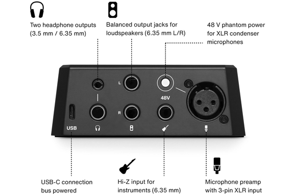Lewitt Connect 2 USB-C Audio Interface image 5