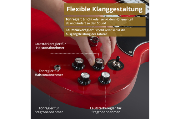 Rocktile Pro S-Red E-Gitarre Heritage Cherry image 5