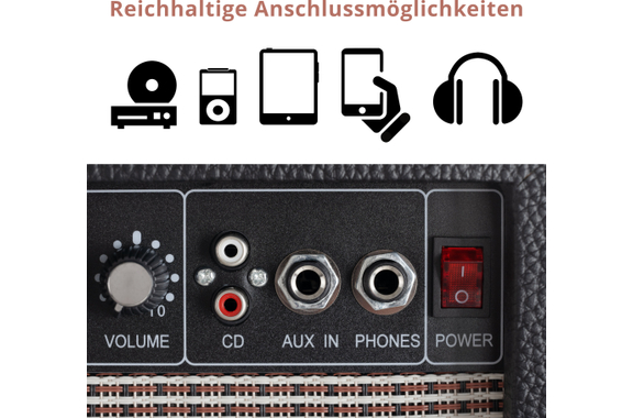 Rocktile Scream-15 Gitarrenverstärker image 5