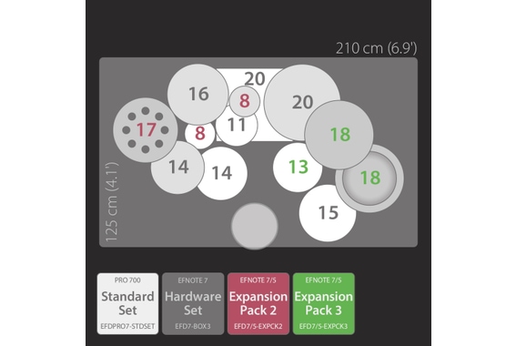 Efnote PRO 706 Progressive Set image 6