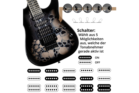 Rocktile Pro JK150-BSK Chitarra Elettrica Skull image 6