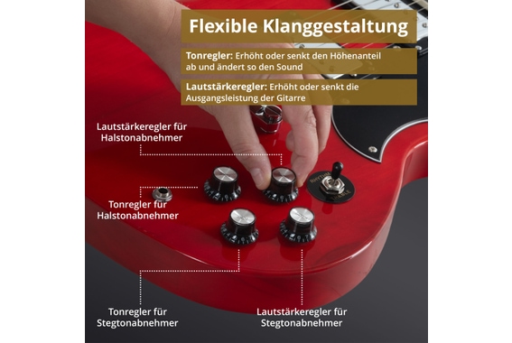 Rocktile Pro S-Red Chitarra Elettrica Heritage Cherry AK20GR Set image 6