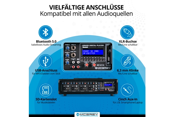 McGrey BP-210 Bandpack Système PA 100 Watts image 6
