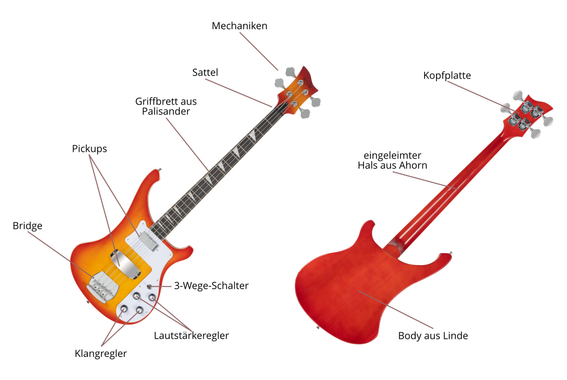 Rocktile Pro RB-400R Redneck E-Bass Red Sunburst image 6