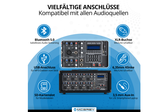 McGrey BP-215 Bandpack PA-Anlage 150 Watt  - Retoure (Zustand: gut) image 6