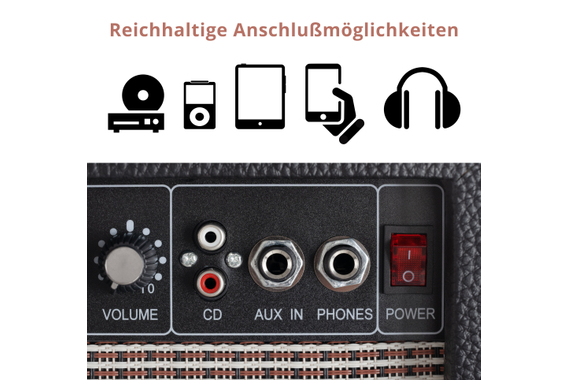 Rocktile Sphere Classic Electric Guitar Red image 6