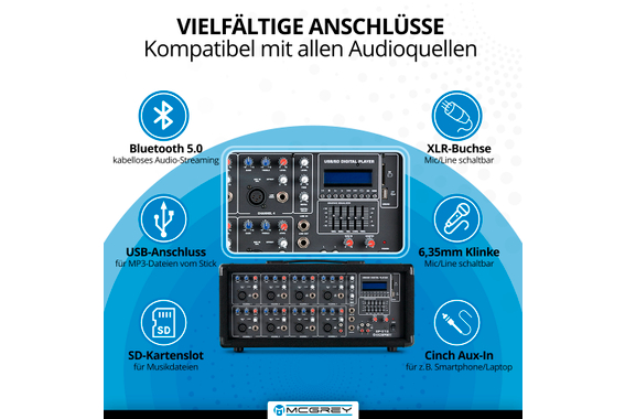 McGrey BP-210 Bandpack PA-Anlage 100 Watt  - Retoure (Zustand: gut) image 6
