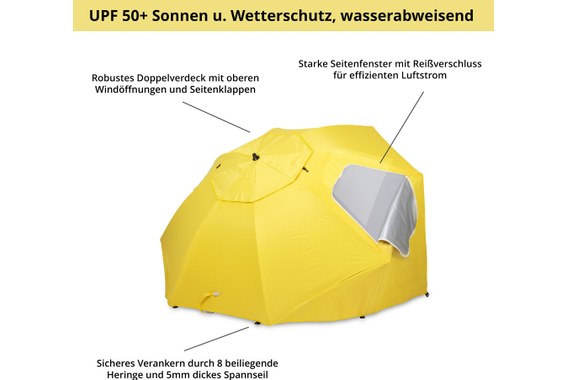 Stagecaptain UM-210 Shady Sonnenschirm-Strandmuschel  - Retoure (Zustand: sehr gut) image 6