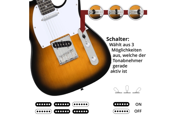 Rocktile Pro TL100-SB Chitarra Elettrica 2-Tone Sunburst image 6