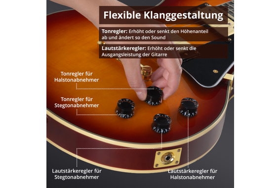 Rocktile Pro L-200OHB Guitare Électrique Orange Honey Burst AK20GR Set image 6