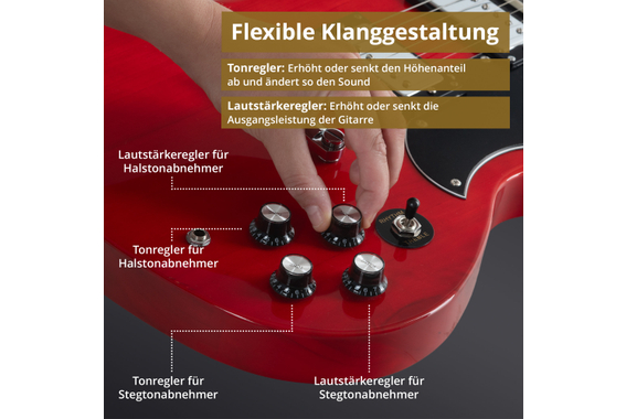 Rocktile Pro S-Red Chitarra Elettrica Heritage Cherry AK20G Set image 6