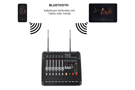Pronomic Powermake 600 Powermixer met Draadloze Microfoons image 6