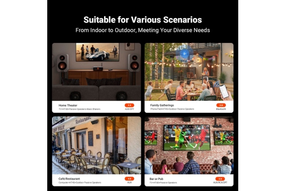 Fosi Audio HT4S 4.1 / 5.0 Surround Verstärker image 6