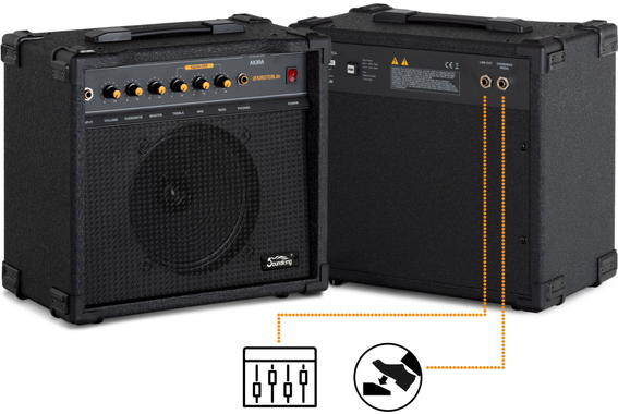 Ibanez GRG121DX-BKF Guitare Électrique Black Flat Set AK30A image 6