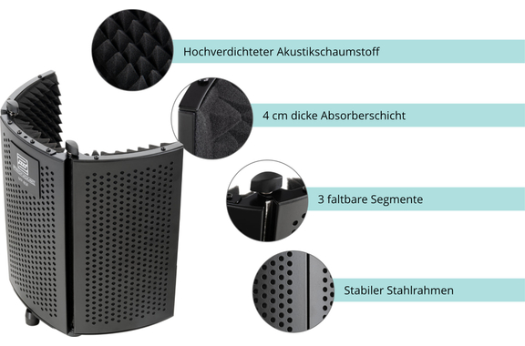 Pronomic MP-80F Micscreen Schwarz image 6
