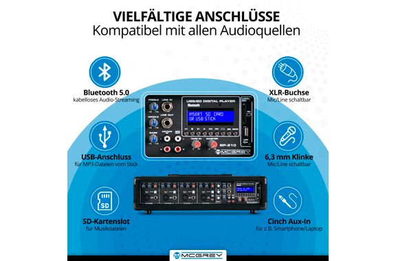 McGrey BP-210 Bandpack PA System 100 Watt image 6