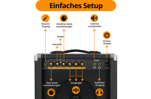 Rocktile Pro ST60-BK Guitare Électrique Tout Noir Set AK20G image 6