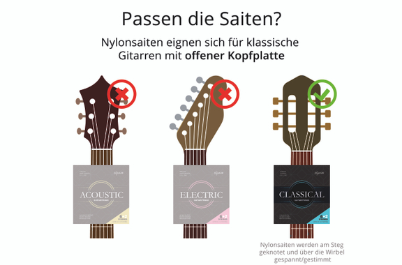 Shaman Classical Snaren voor Concertgitaar incl. 2 Reservenaren en 3 Plectrums 5x Set image 6