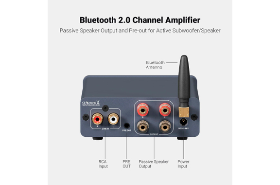 Fosi Audio BT20A Pro Amplificatore HiFi image 6