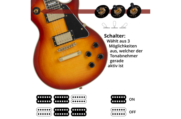 Rocktile Pro L-200OHB E-Gitarre Orange Honey Burst Gigbag Set image 6
