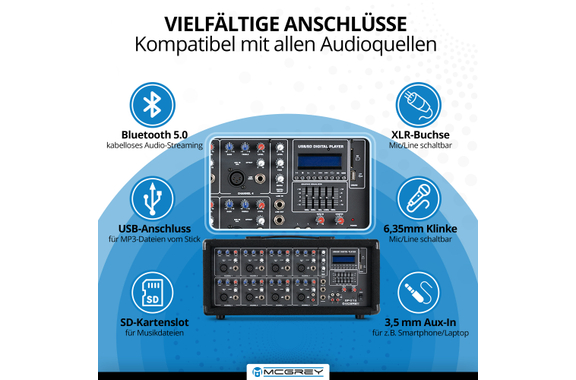 McGrey BP-215 Bandpack PA-Anlage 150 Watt  - Retoure (Zustand: gut) image 6
