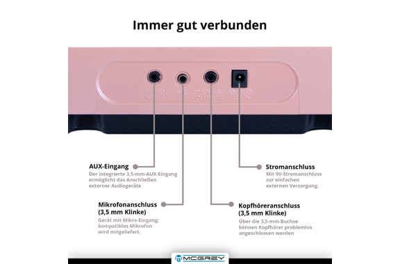 McGrey LK-6120-MIC Keyboard Met Verlichte Toetsen En Microfoon - Roze Tassenset image 6