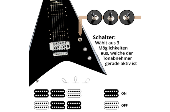 Rocktile MG-3013 Blade Guitarra Eléctrica Black image 6