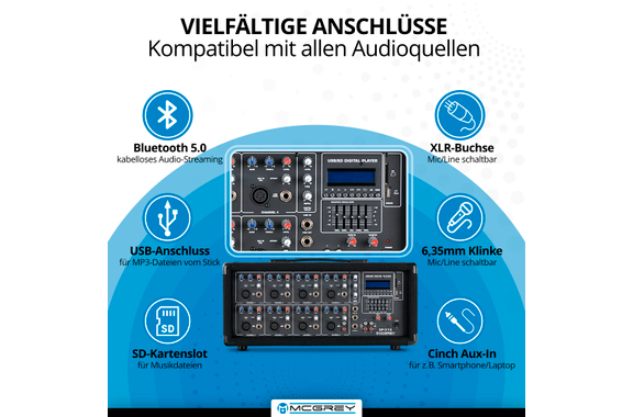 McGrey BP-210 Bandpack PA-Anlage 100 Watt  - Retoure (Zustand: gut) image 6