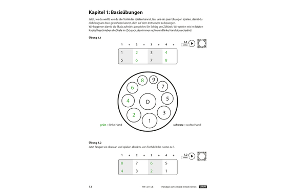 Handpan - Apprendre Rapidement et Facilement image 6
