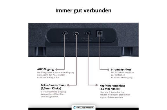 McGrey LK-6120-MIC Leuchttasten-Keyboard mit Mikrofon Schwarz  - Retoure (Zustand: sehr gut) image 6