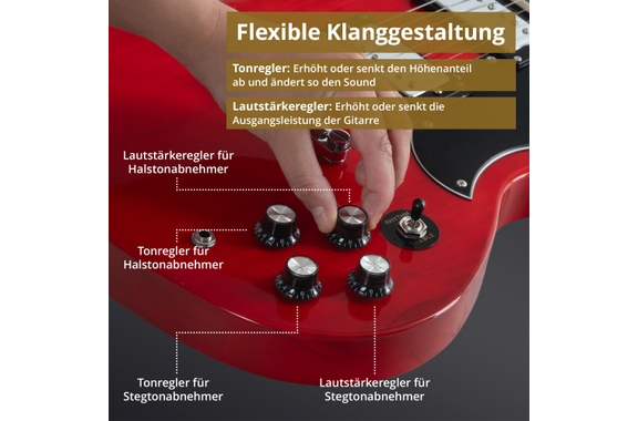 Rocktile Pro S-Red Guitare Électrique Heritage Cherry Set Ampli image 6