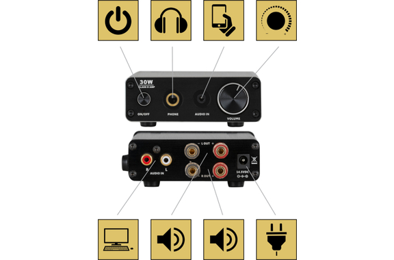 Pronomic MAMP-215 Mini-hifi-versterker 30 Watt image 6