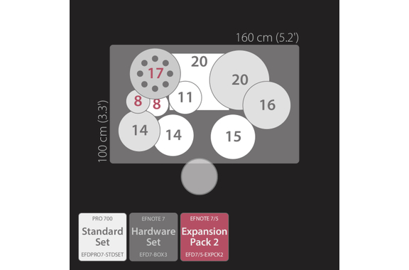 Efnote PRO 707 Modern Set image 6