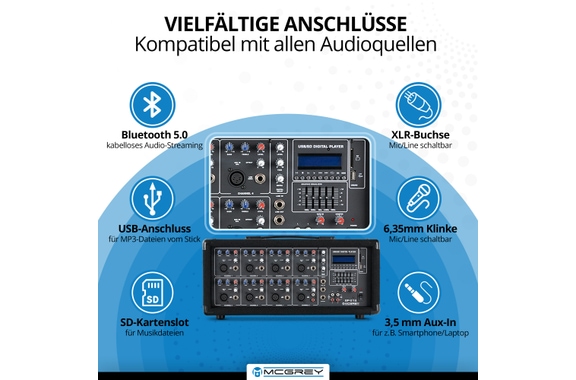 McGrey BP-215 Bandpack PA-Set 150 Watt image 6