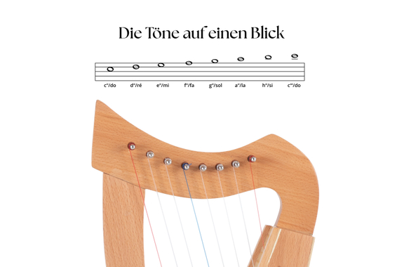 Classic Cantabile H-8 Mini Arpa Celtica image 6