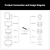 Fosi Audio HT4S 4.1 / 5.0 Surroundversterker - Retour (Staat: Goed) thumbnail 7