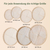 Classic Cantabile FD-24 Ethnic Frame Drum Stembaar 24" - Retour (Staat: Zeer Goed) thumbnail 7