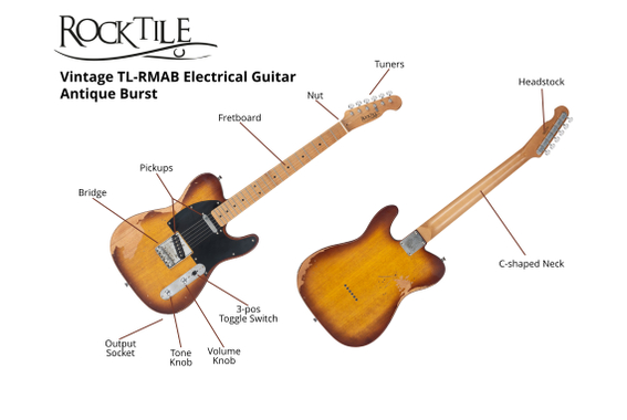 Rocktile Vinstage TL-RMAB E-Gitarre Antique Burst  - Retoure (Zustand: sehr gut) image 7